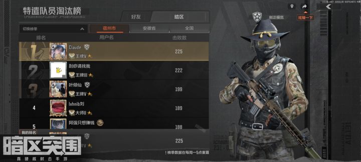 暗区突围轻量版4